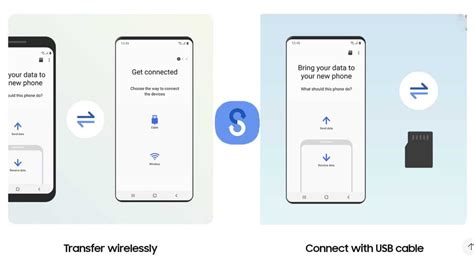 samsung smart switch asks for credit card|The complete guide on Samsung Smart Switch .